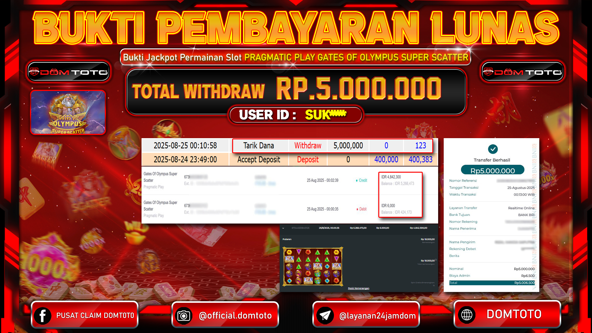JACKPOT SLOT GATES OF OLYMPUS SUPER SCATTER  25 AGUSTUS  2025